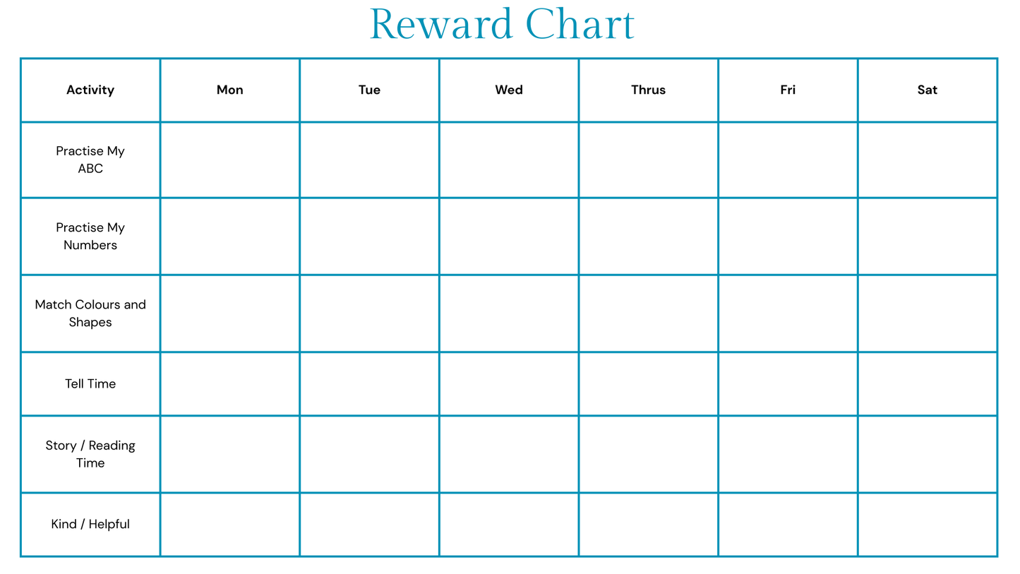 Bogito Play Smart Printables + Rising Stars Tracker βοΈ