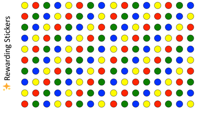 Bogito Play Smart Printables + Rising Stars Tracker ⭐️